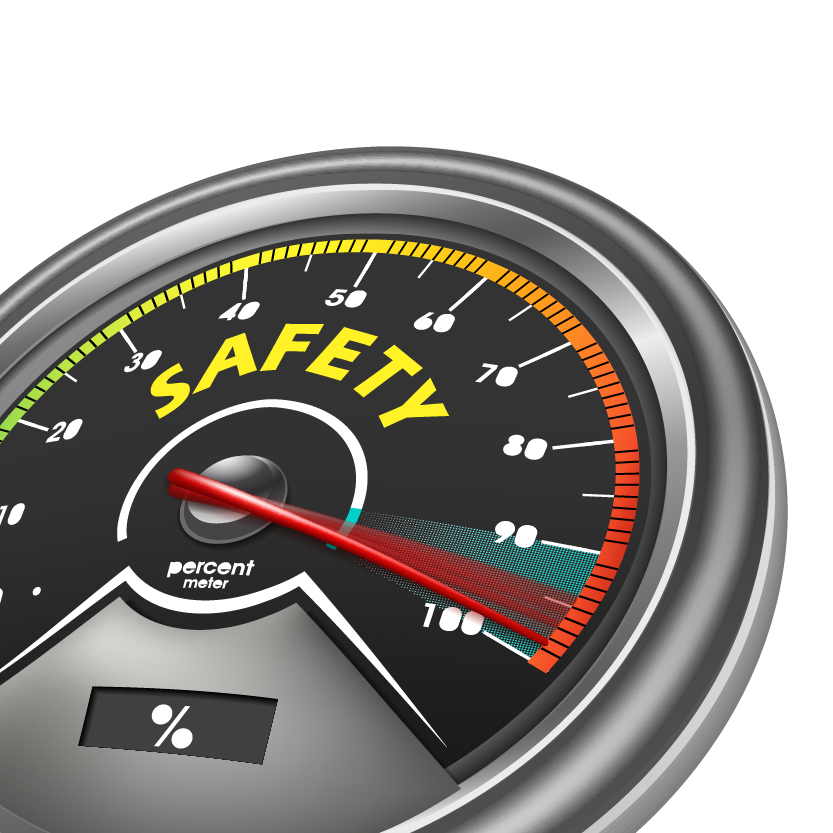 safety meter